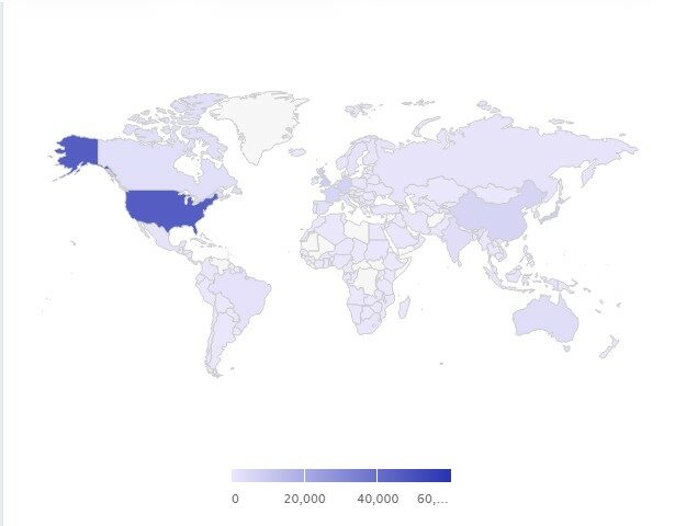 Global web hosting market revenue distribution