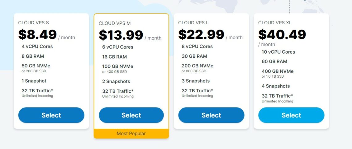 Contabo Cloud VPS hosting pricing