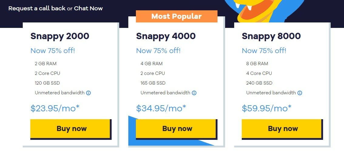 Hostgator pricing VPS