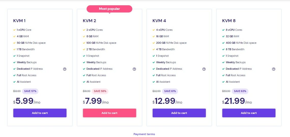 Hostinger VPS hosting Pricing Plans